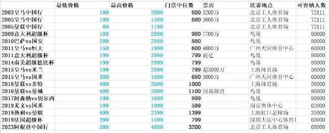 这首歌由中国著名作曲家、声乐教育家姚峰老师作词，著名填词人钟志刚作曲